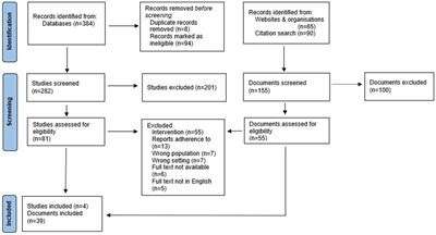 <mark class="highlighted">Movement behavior</mark> policies in the early childhood education and care setting: An international scoping review